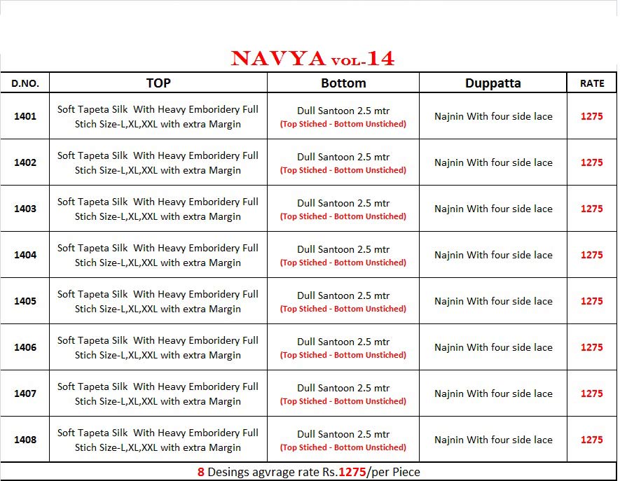 Navya Vol-14 Vardan Designer Tapeta Embroidery Salwar Suit Navya Vol-14 Vardan Designer Tapeta Embroidery Salwar Suit